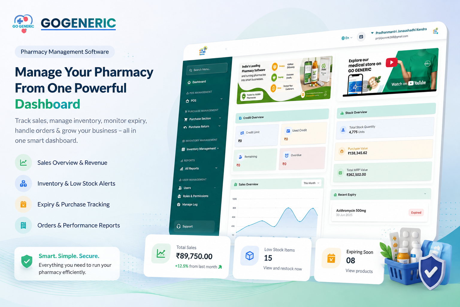 Pharmacy software dashboard